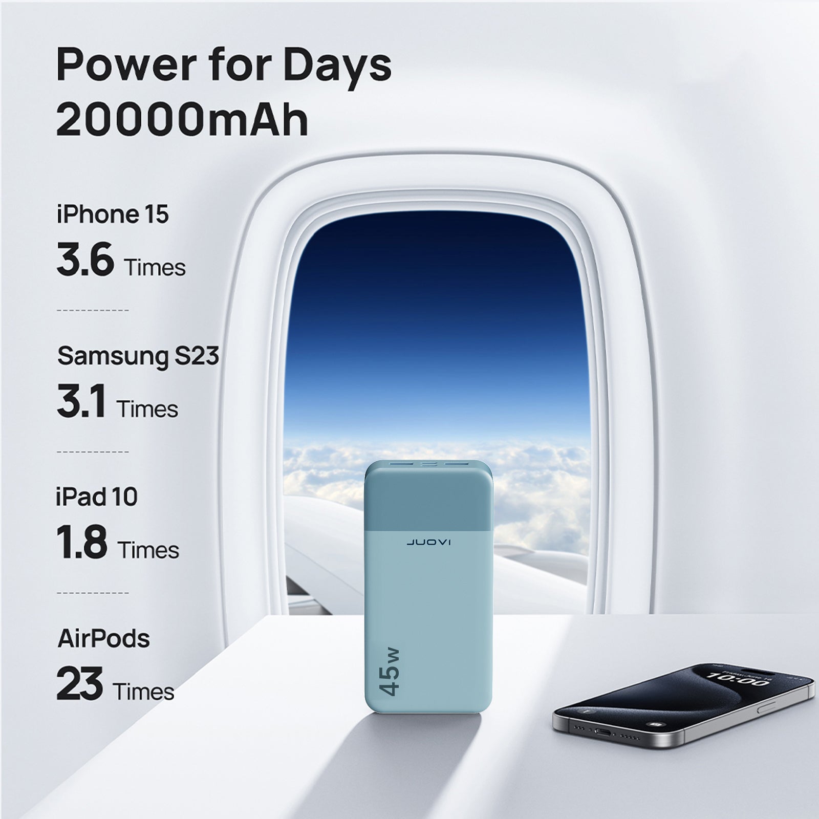 45W PD Fast Charging 20000mAh Power Bank USB-C QC3.0