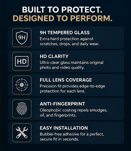 UltraShield Camera Lens Protector – 9H Tempered Glass (2 Pack)