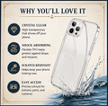 Clear TPU Shockproof Case – iPhone & Samsung