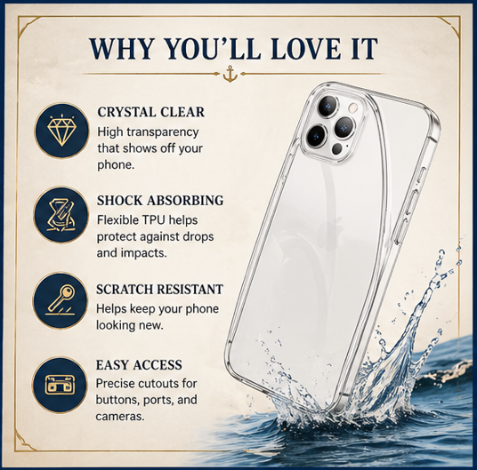 Clear TPU Shockproof Case – iPhone & Samsung