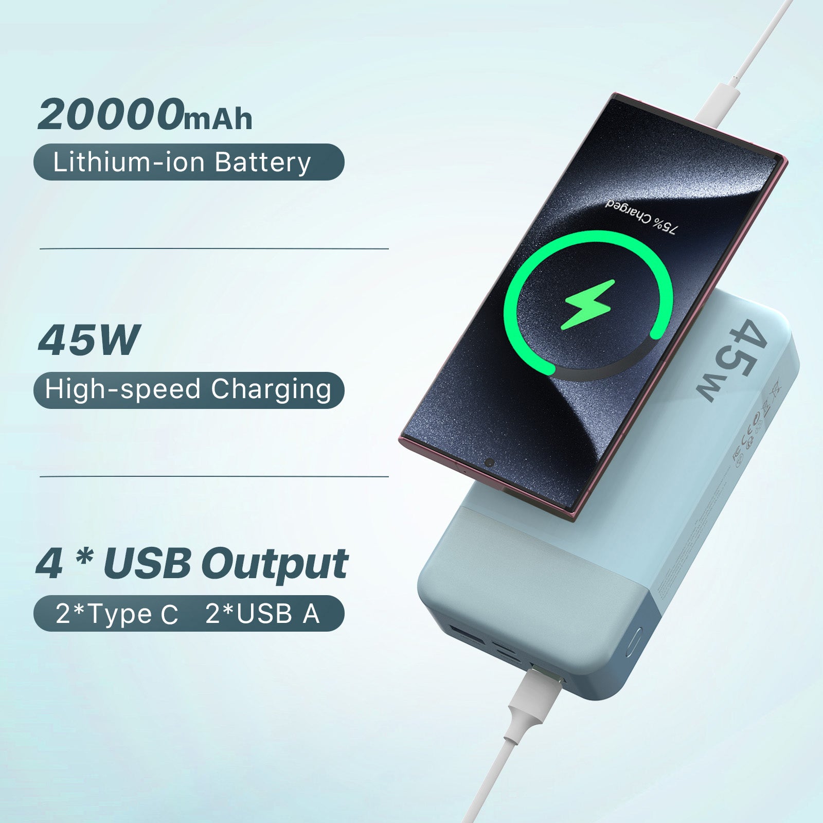 45W PD Fast Charging 20000mAh Power Bank USB-C QC3.0