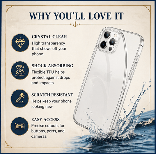 Clear TPU Shockproof Case – iPhone & Samsung - Westport Cove