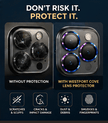 UltraShield Camera Lens Protector – 9H Tempered Glass (2 Pack) - Westport Cove