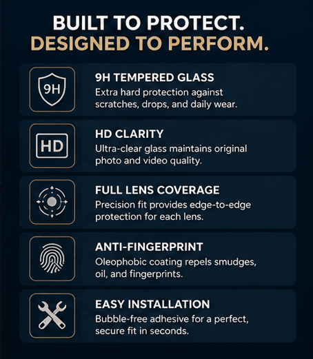 UltraShield Camera Lens Protector – 9H Tempered Glass (2 Pack) - Westport Cove